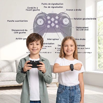 voitures téléguidé | PRO BAT F1 - JEU-JOUETS